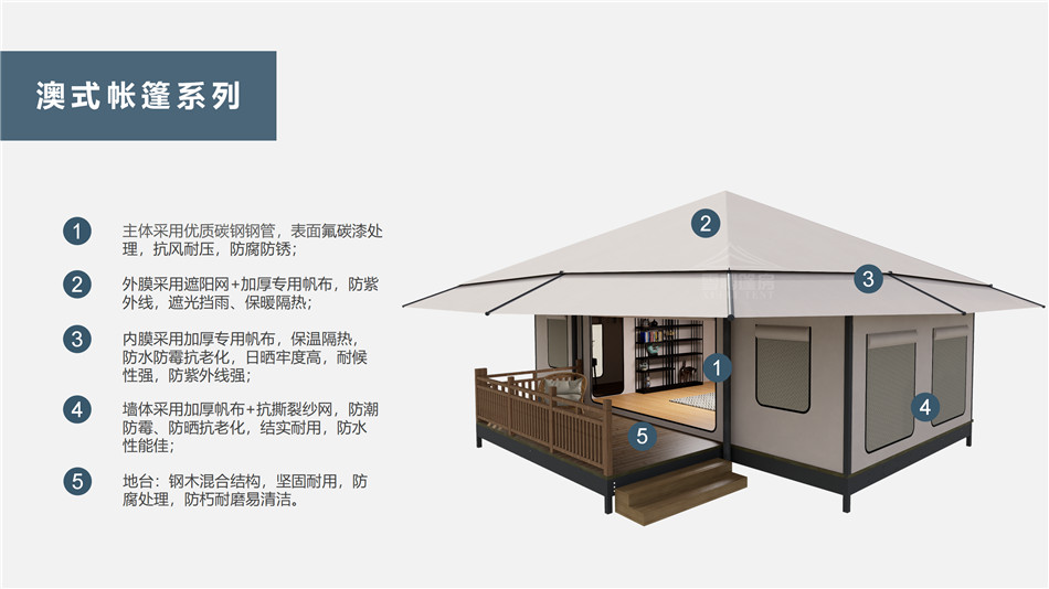 中沙群岛户外野奢帐篷></p><p>此外，生物荧光照明系统还为户外露营增添了一份别样的乐趣。在夜晚，你可以躺在帐篷里，仰望星空，欣赏着周围闪烁的荧光，仿佛置身于一个神秘的童话世界。孩子们会对这神奇的光芒充满好奇，围绕着帐篷嬉戏玩耍，感受大自然赋予的独特魅力。这种独特的体验，将成为你与家人、朋友之间珍贵的回忆，让户外露营变得更加难忘。</p><p>对于追求高品质户外生活的人们来说，生物荧光照明系统的户外野奢帐篷无疑是一个绝佳的选择。它不仅提供了舒适的住宿环境，还为你带来了与自然亲密接触的独特机会。在这个快节奏的时代，让我们放慢脚步，走进大自然，感受生物荧光照明系统带来的奇妙夜晚，开启一场别样的户外野奢之旅。</p><p>随着技术的不断进步，相信生物荧光照明系统将会在未来的户外领域得到更广泛的应用。它将为更多的人带来独特的户外体验，让我们在享受自然的同时，也能领略到科技与自然相结合的无限魅力。让我们一起期待这个充满奇幻光芒的未来户外世界，迎接更多惊喜与美好的到来。</p>    </article>
    <span class=